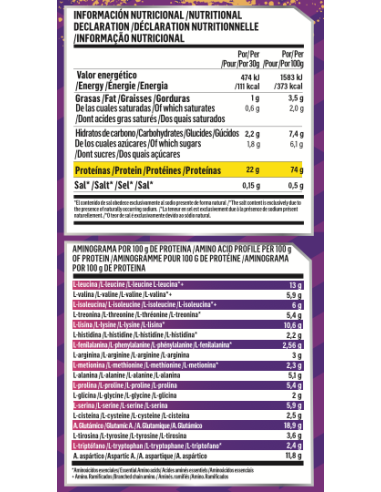 Ultra Whey Protein (nueva formula Premium) - Zerolab